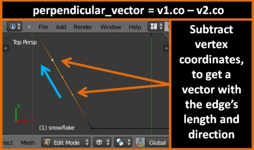 calculate_perp_vector